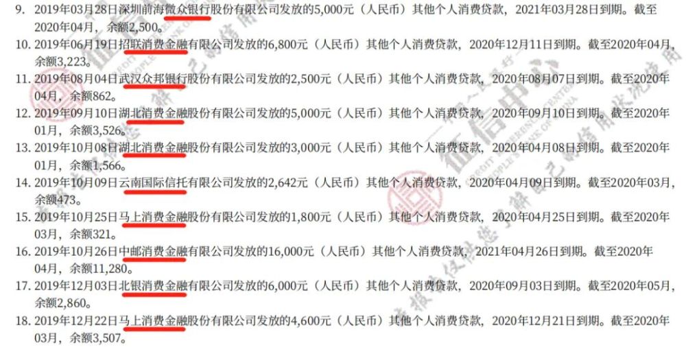 花呗要上征信了,还能用不?_腾讯新闻