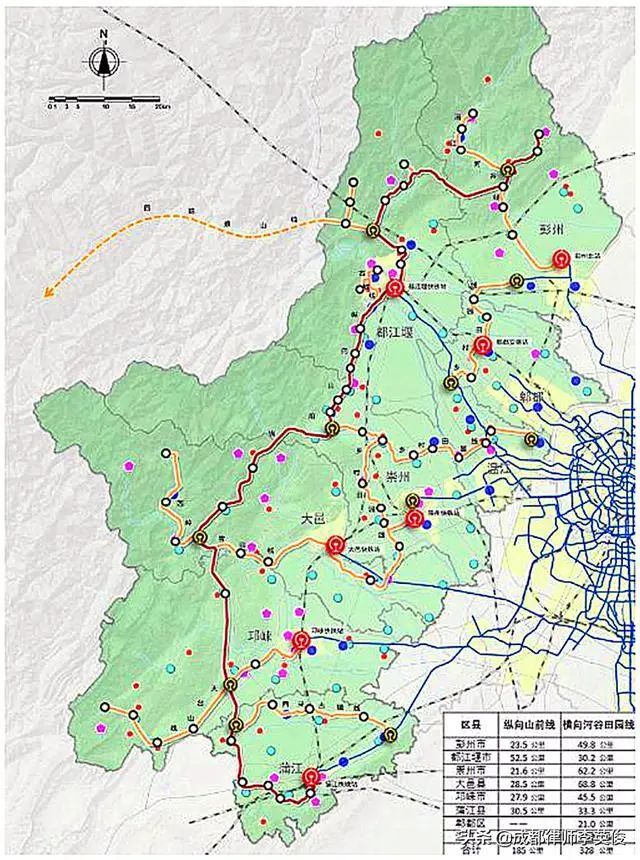 "一纵"即龙门山奇观骨干线,北起彭州白鹿站,南至蒲江寿安高铁站,"十横