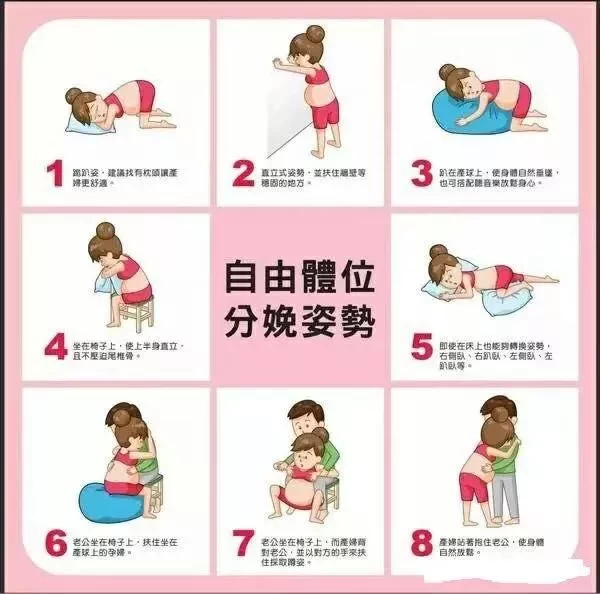 "自由体位"助力,巨大儿顺利自然分娩