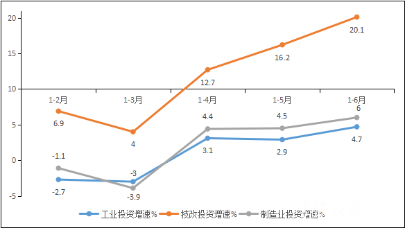 镇海炼化一年gdp是多少_镇海炼化(3)