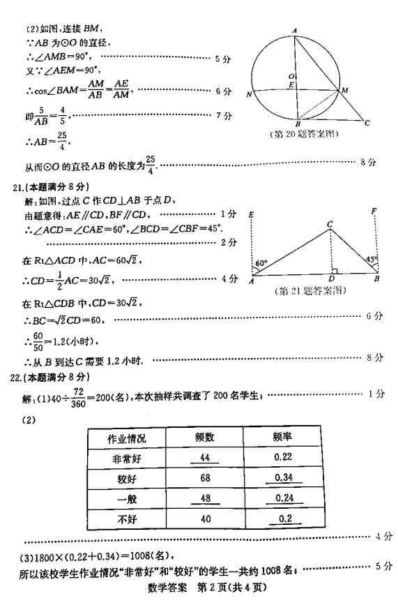 2020年山东省潍坊东营威海中考数学试卷与答案