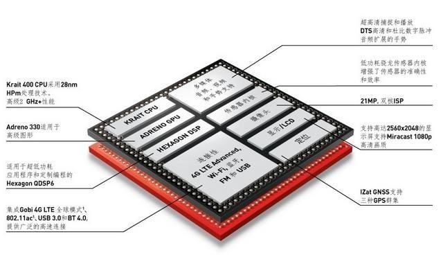 内存条排名天梯排名_Q1季度内存排行:海盗船8GB内存条夺冠