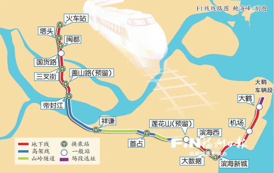 城际铁路f1线(福州滨海快线)