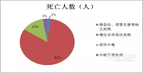 永安市多少人口_永安市东门小学图片(2)