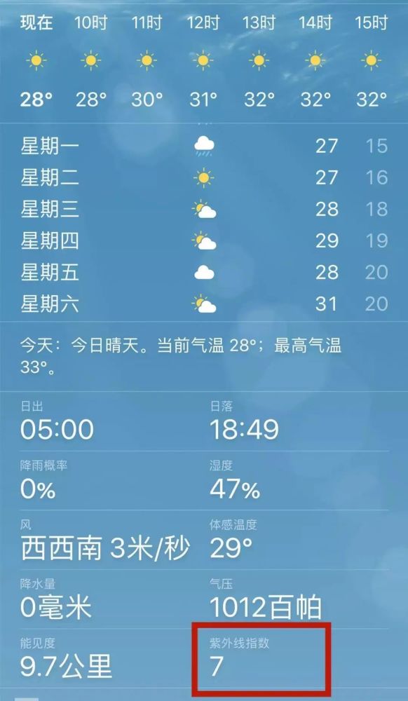 这件事情做不对，一个夏天老3岁？皮肤科主任来支招