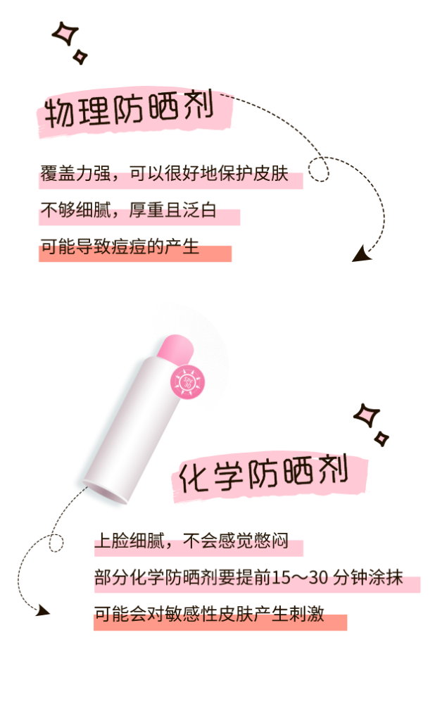 这件事情做不对，一个夏天老3岁？皮肤科主任来支招