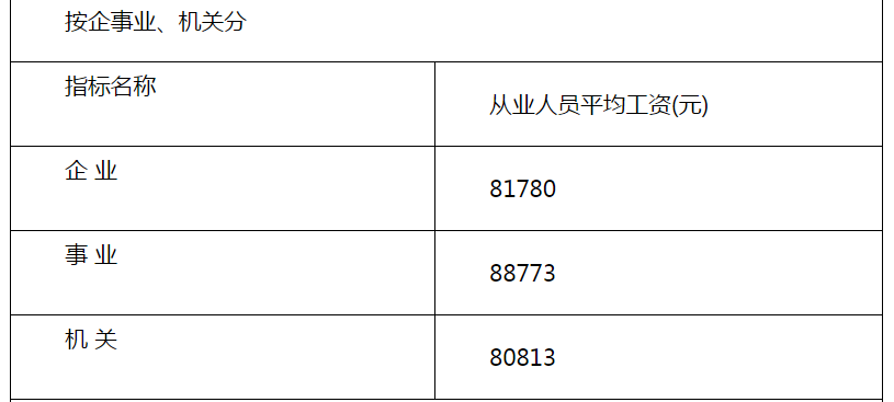 8月贵州最新房价曝光！黔西南房价全省最低，最低的县仅2601元……