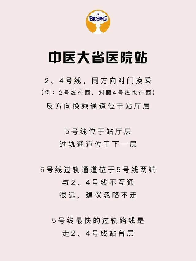 希望各位以后不要在中医大省医院站迷失了,祝大家早点找到回家的路.