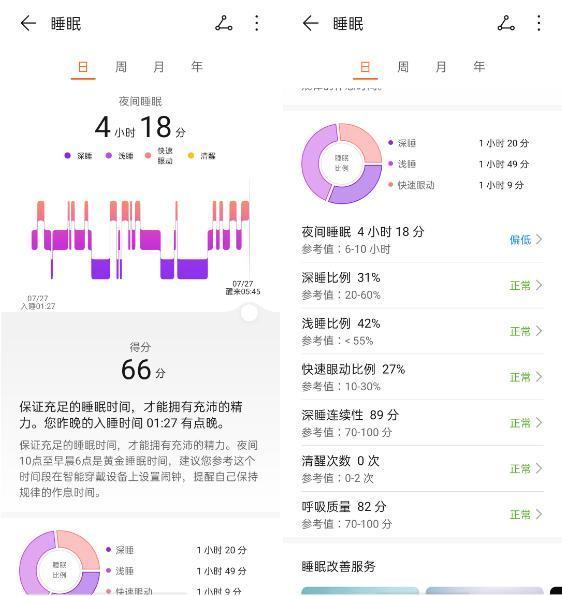 华为手环b6睡眠监测及睡眠质量评分