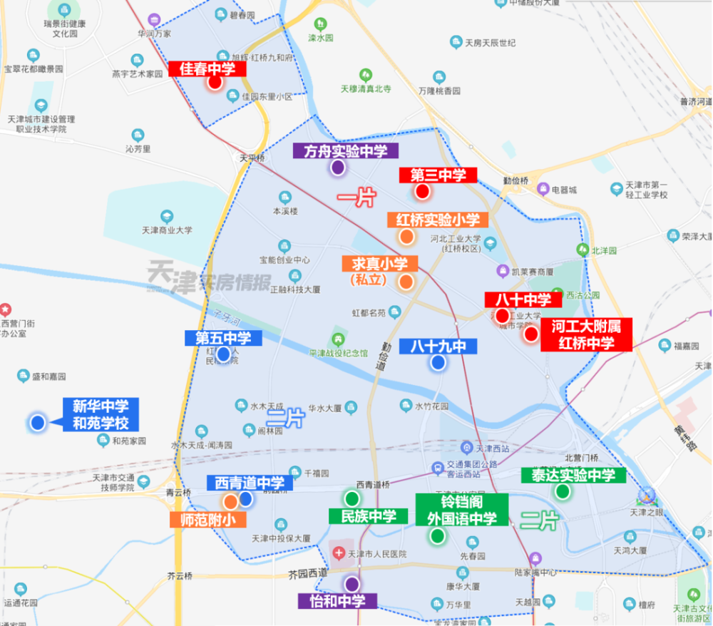 天津"下三区"上学买房正确思路!