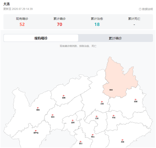 大连疫情严峻额温枪用哪种好