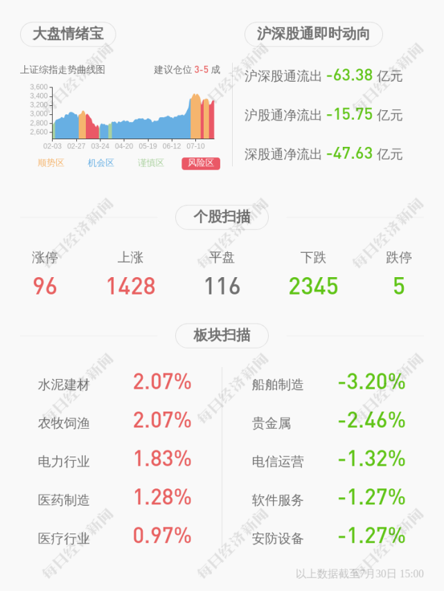 信隆健康:股票交易异常波动,连续三个交易日内收盘价格涨幅偏离值累计