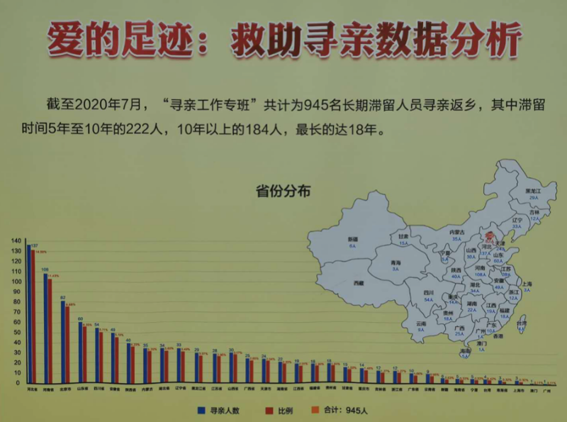 回来人口_我回来了图片