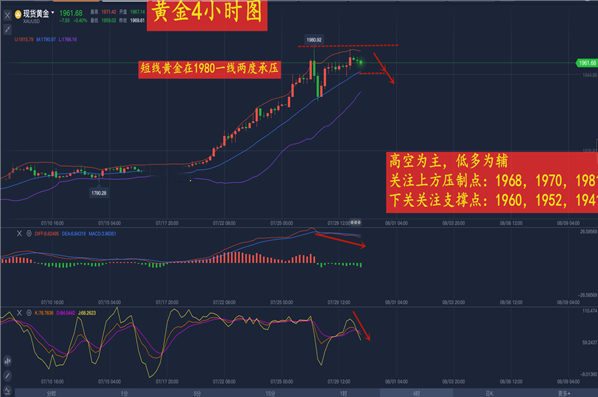 魏村gdp(3)