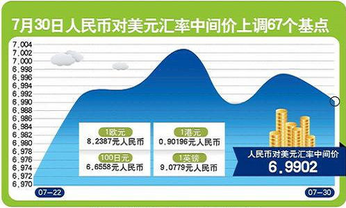 假如gdp是100亿_2016年中国城市GDP100强出炉 南昌以GDP总量4354.99亿元领跑全省(3)