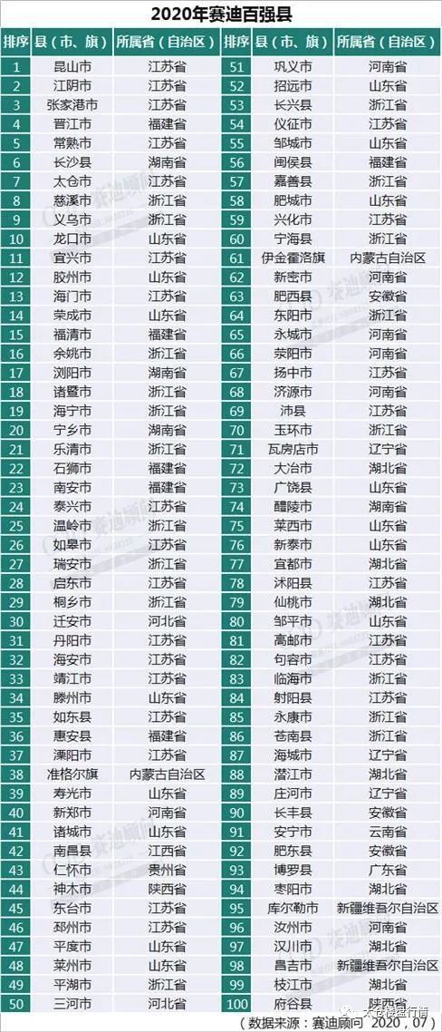 修订后东台gdp841亿_我国修订GDP历史数据 十五 期间经济年均增9(3)