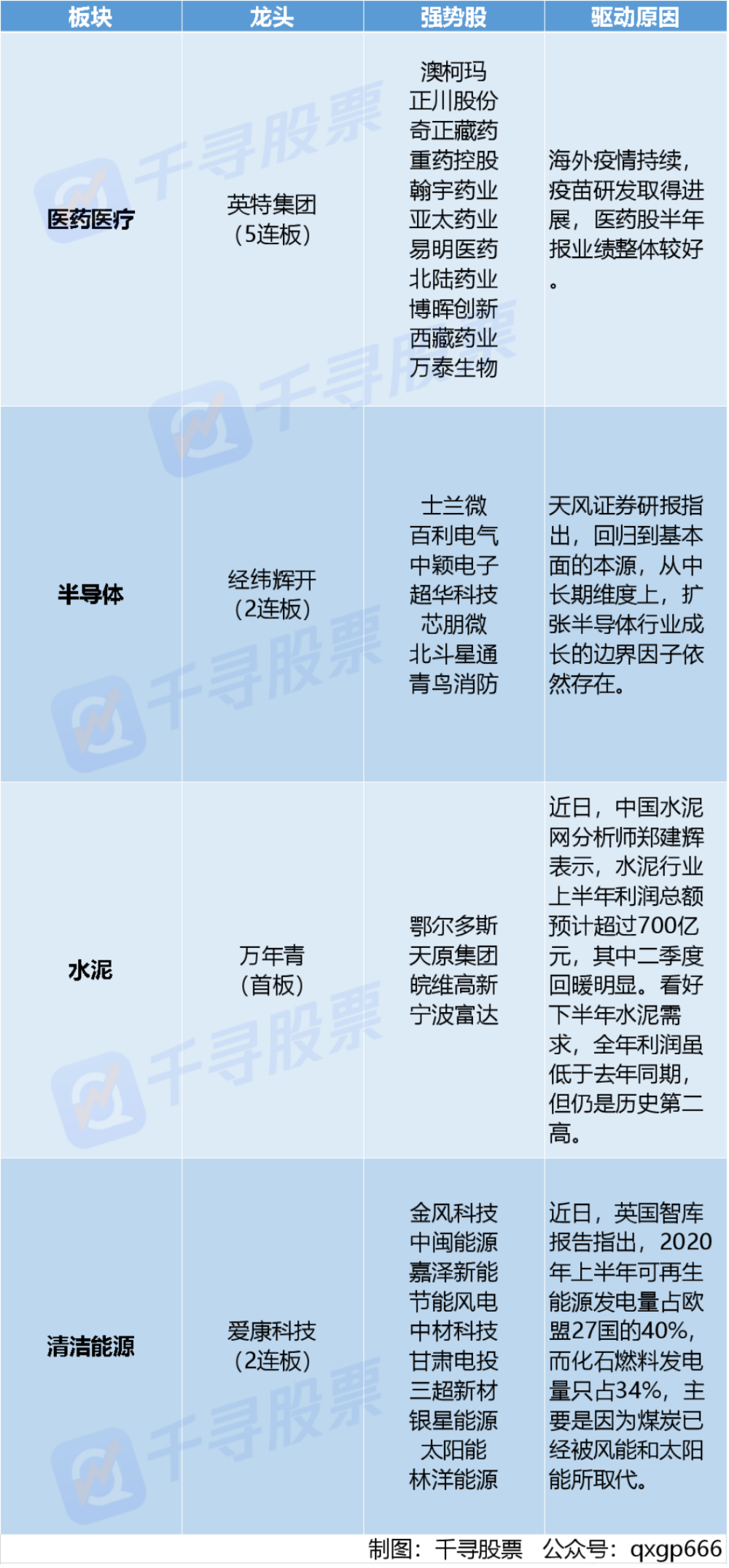 溧阳gdp_溧阳南山竹海图片(2)