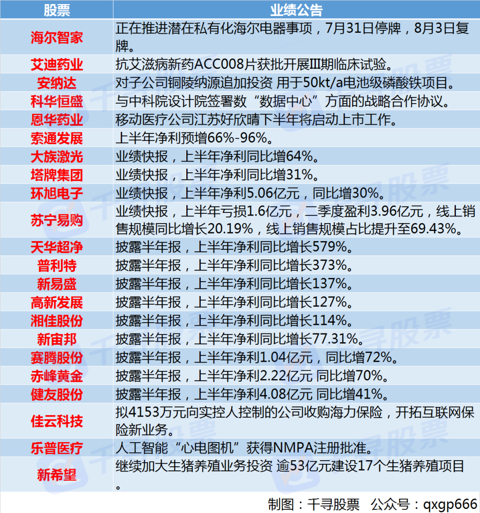 溧阳gdp_溧阳南山竹海图片(2)