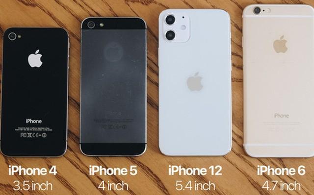 将5.4英寸屏的苹果12 与苹果4,苹果5和苹果6进行比较