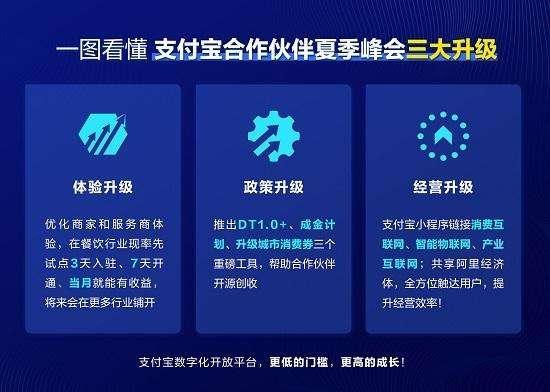 开了几十年店也没开明白你真应该听听支付宝今天说了啥