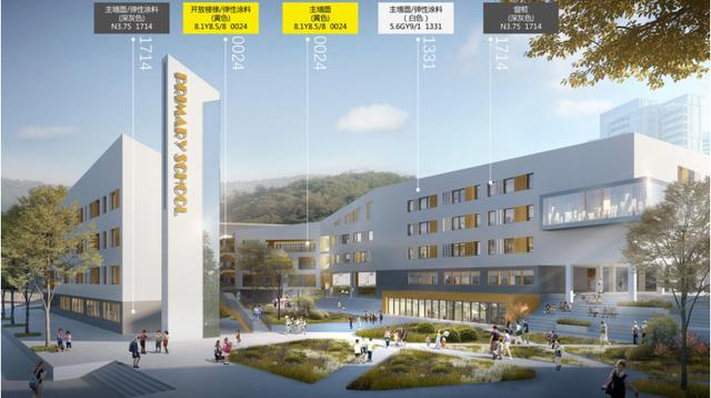 好消息！贵阳次新板块要建教育配套，标杆地块近来可好