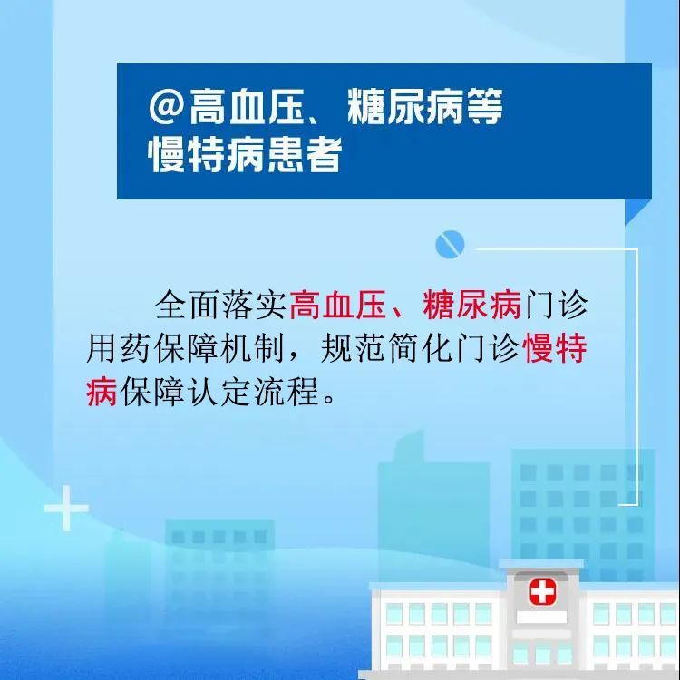 福建居民医保这些新变化，你知道吗？