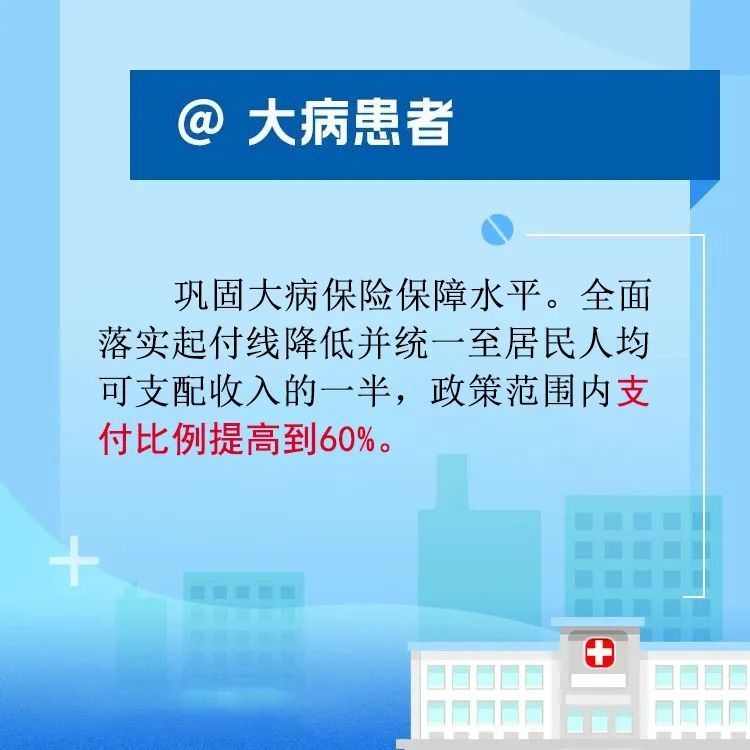 福建居民医保这些新变化，你知道吗？