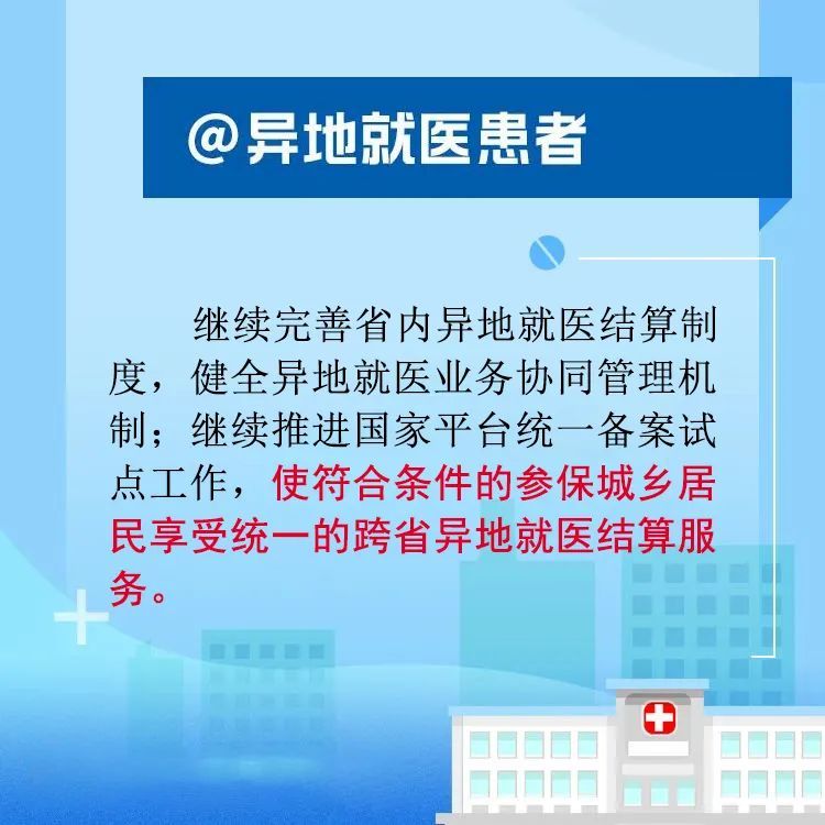 福建居民医保这些新变化，你知道吗？