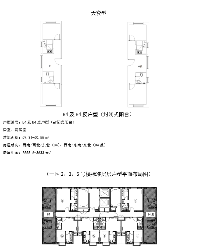 70元/平·月!430套!面向中心城区部分家庭配租