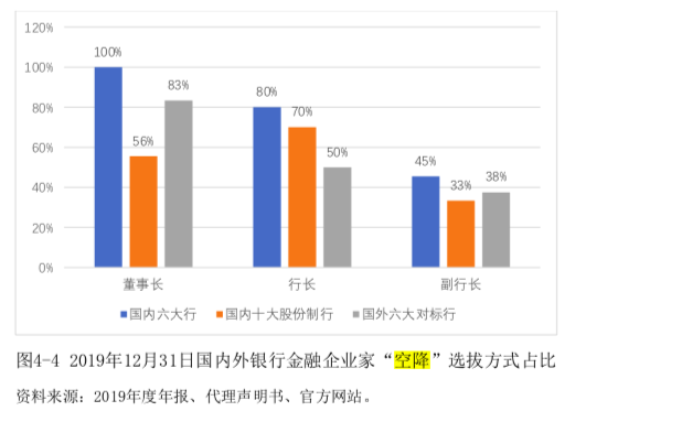 董事长职能_董事长办公室图片