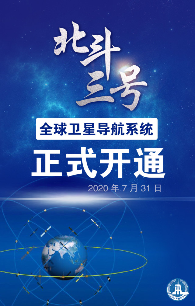 航天北斗三号全球卫星导航系统正式开通