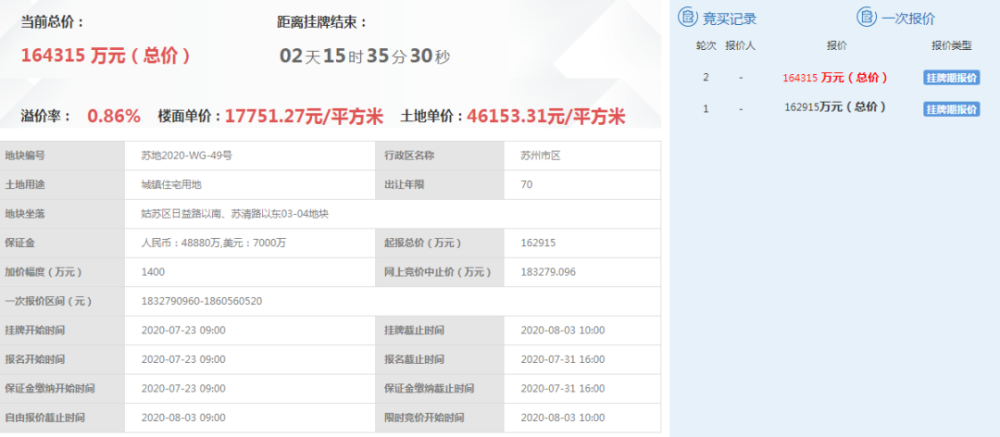 2020年平江区gdp_2020-2021跨年图片