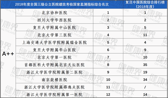 香港三级排名_香港三级男演员名字