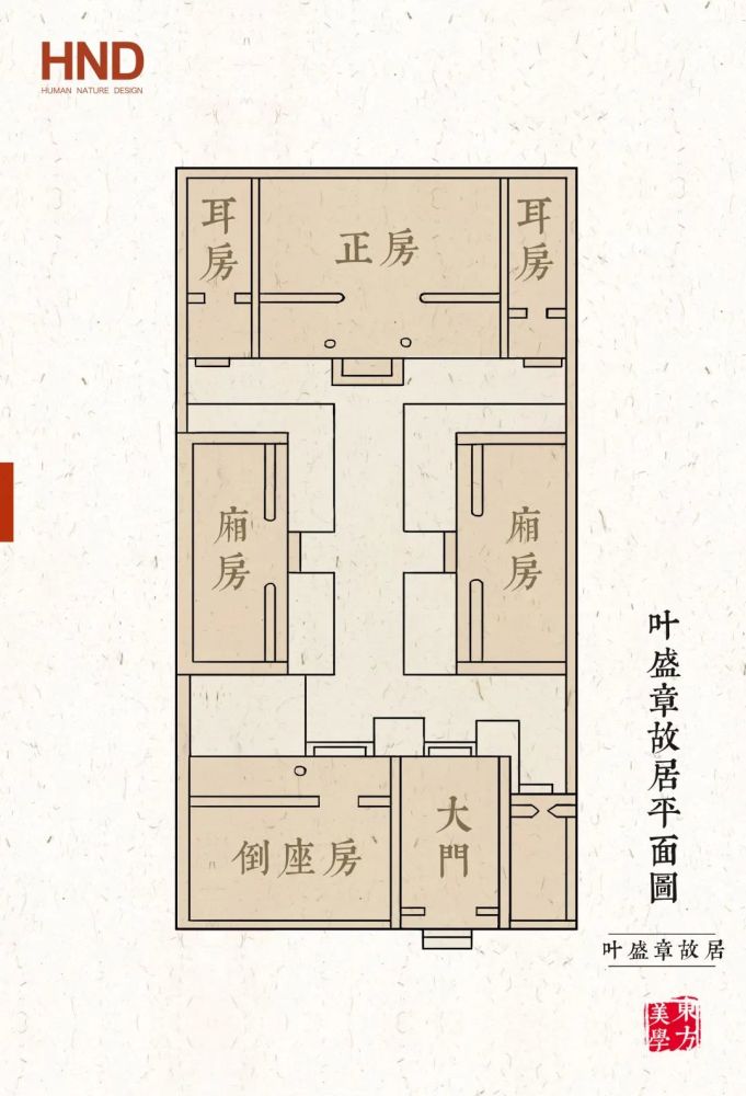 一进四合院 进门便是大院 正房居中 厢房对称 各配一间耳房 小巧而规