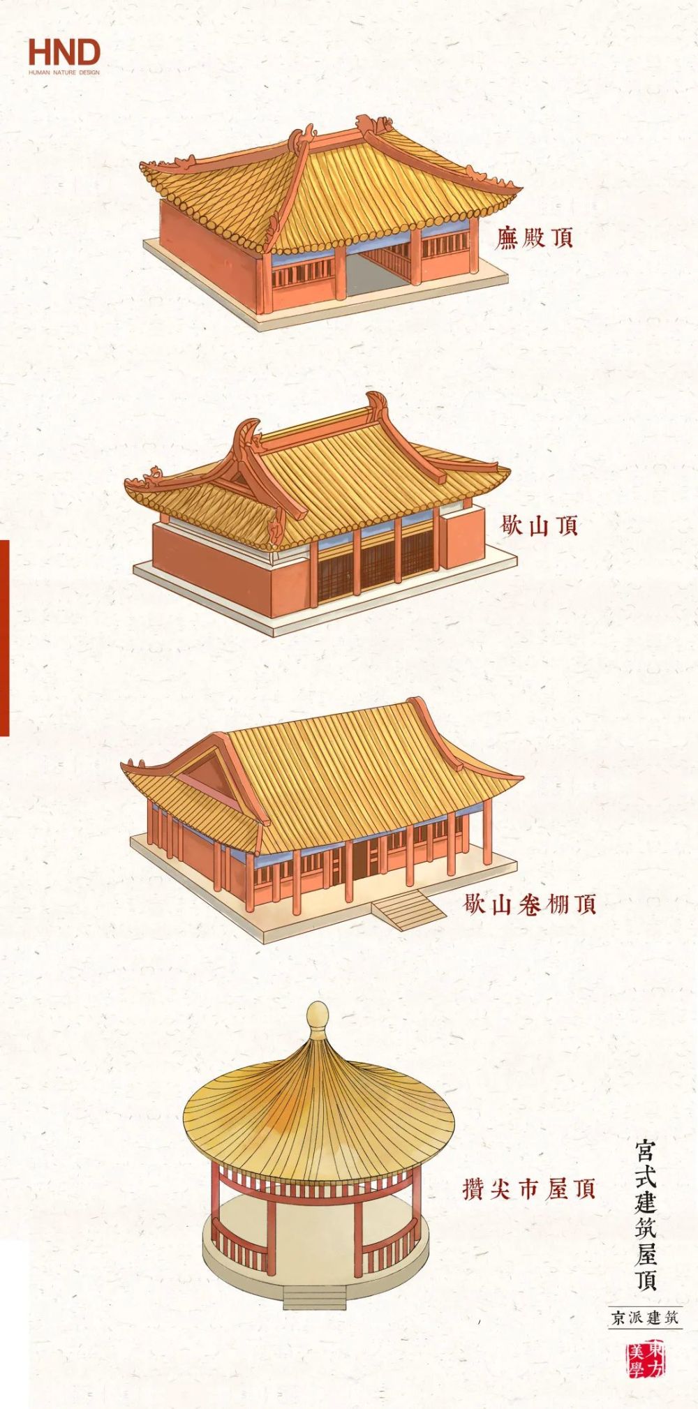 京派建筑丨今天您"方"了吗