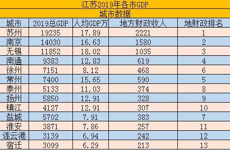 常熟行政人口_常熟行政区划图(2)