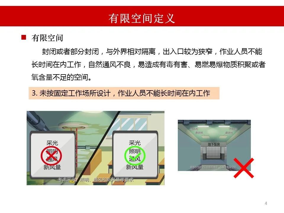 工贸企业有限空间作业执法检查重点事项