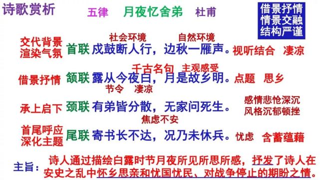 九年级语文上册课外古诗词诵读《月夜忆舍弟》课时1 朗读|微课|知识点
