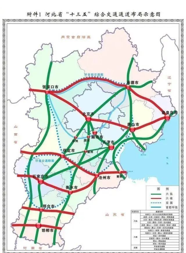 此次招标预示着聊邯长高铁项目前期工作正式启动.