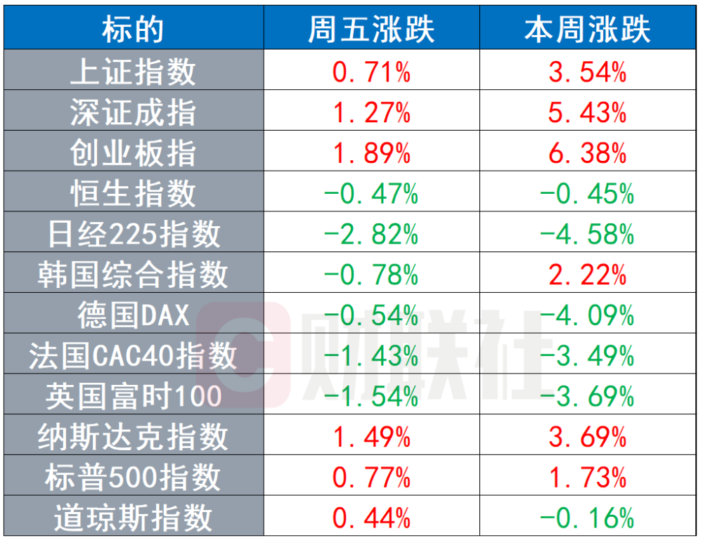 稠江街道2020GDP_稠江中学毕业照(2)