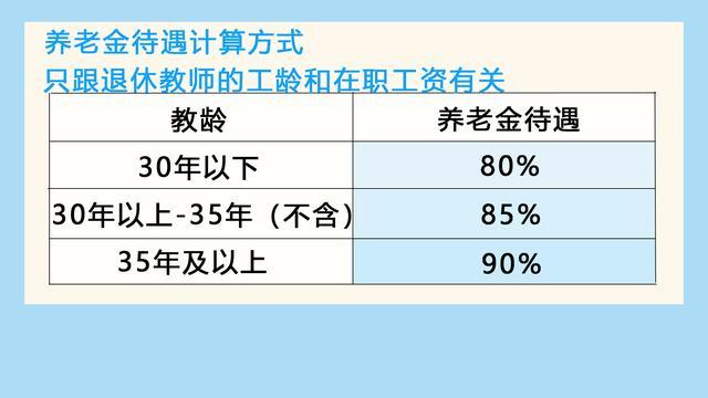 因为那个时候养老金待遇计算方式只跟退休教师的工龄和在职工资有关