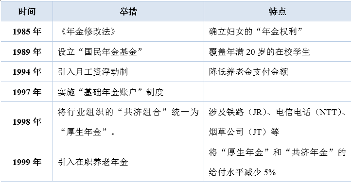 疫情与人口多_疫情火车站人口图片(3)