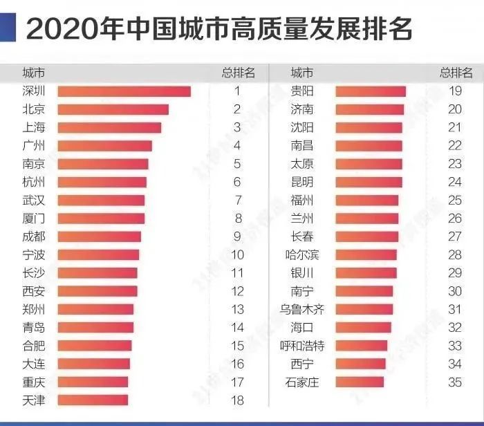 第二产业增加值占GDP_2005年国民经济和社会发展统计公报 摘要(3)