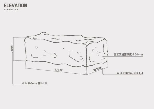 如何用石头砌起一堵墙