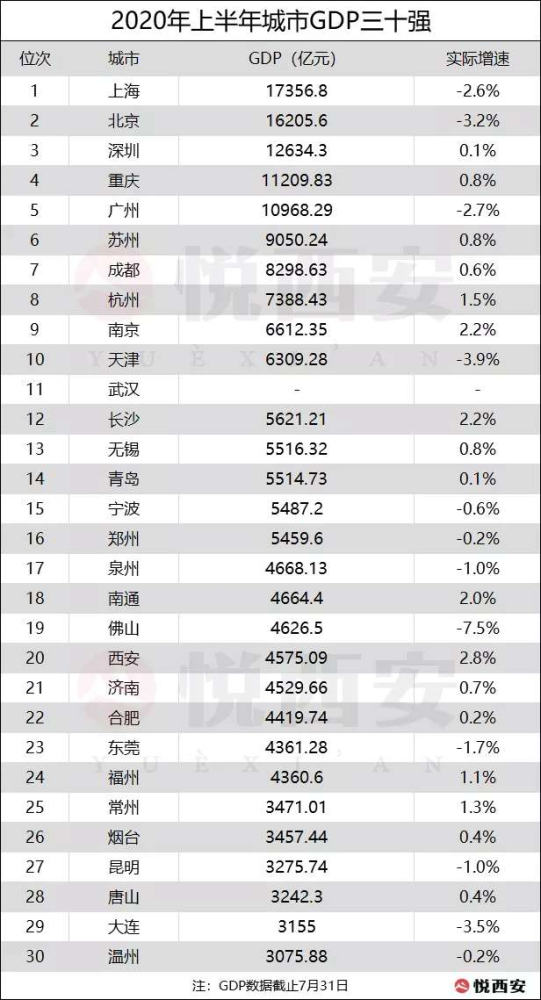 下半年楼市悬念解读！哪一项最让你揪心？