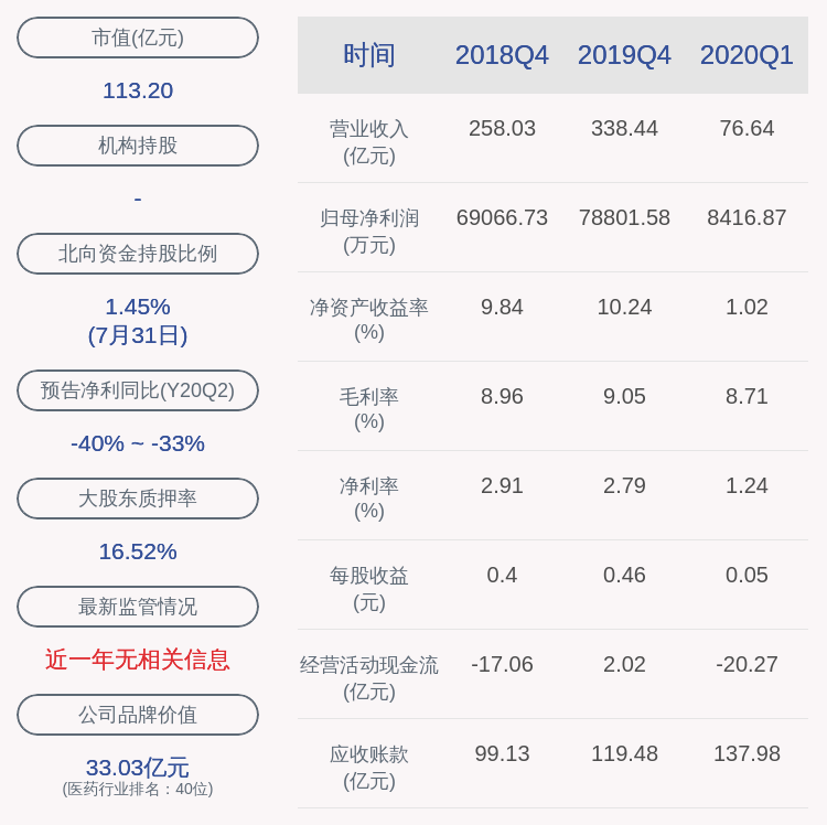 苹果2020年gdp_中国gdp2020年(3)