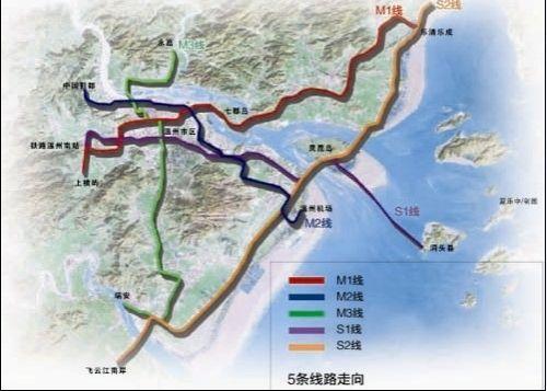 温州轨道交通:s1线开通运营,s2线,s3线在建,拟建线路7