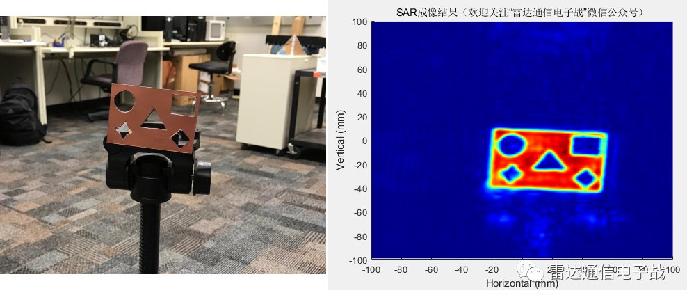 对原始数据的处理:毫米波fmcw雷达的2d-sar成像_腾讯新闻