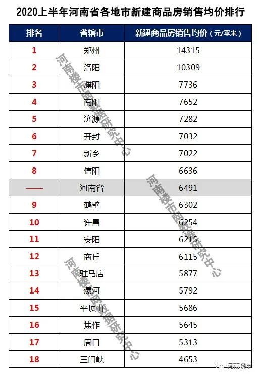 2020河北省gdp总量排名_河北省县级市gdp排名(2)