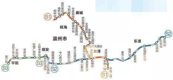 温州轨道s2线:清辅城～瓯江口新区～经济技术开发区～瑞安辅城